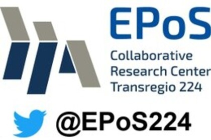 Logo of the Collaborative Research Center TR 224