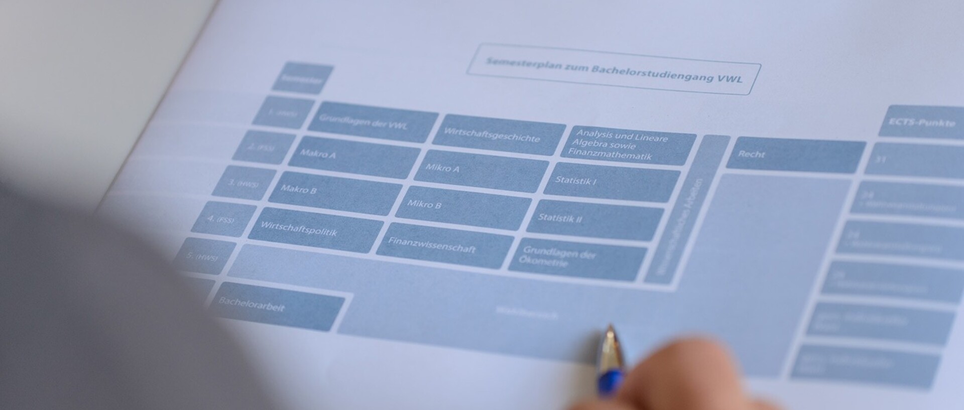 Ausdruck des Studienverlaufsplans des VWL-Studiums an der Universität Mannheim. Mit einem blauen Kugelschreiber mit silberner Spitze wird auf den Wahlbereich gedeutet. Die einzelnen Bereiche sind in verschiedenen Blautönen dargestellt. 