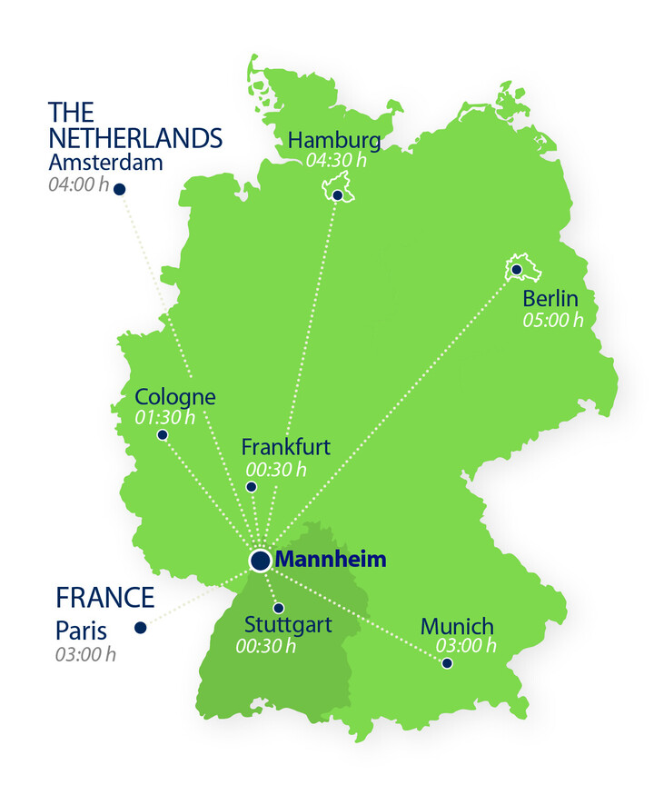 A green map of Germany. Some cities are marked and their distance to the city of Mannheim is shown.